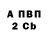 Метадон мёд gangan1 ganone